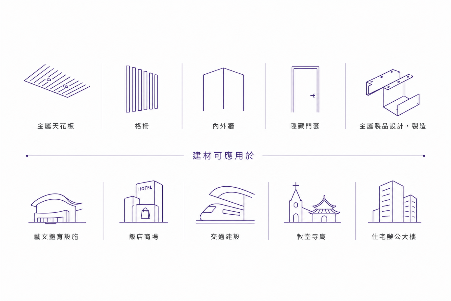 東齊金屬工業股份有限公司